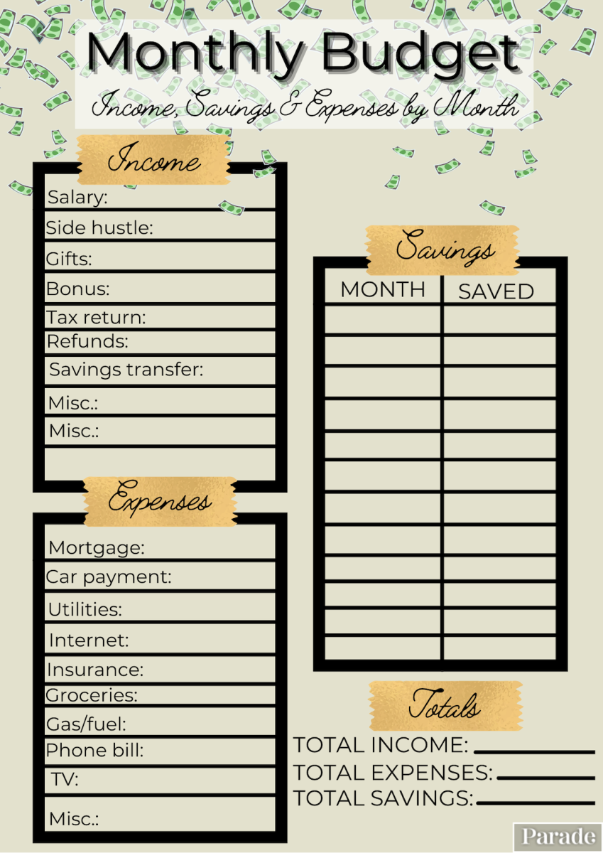 15 Free Budget Printables To Track Your Finances Parade