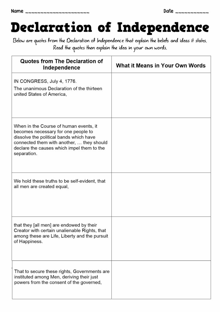 16 Declaration Of Independence Worksheets Elementary Free PDF At Worksheeto