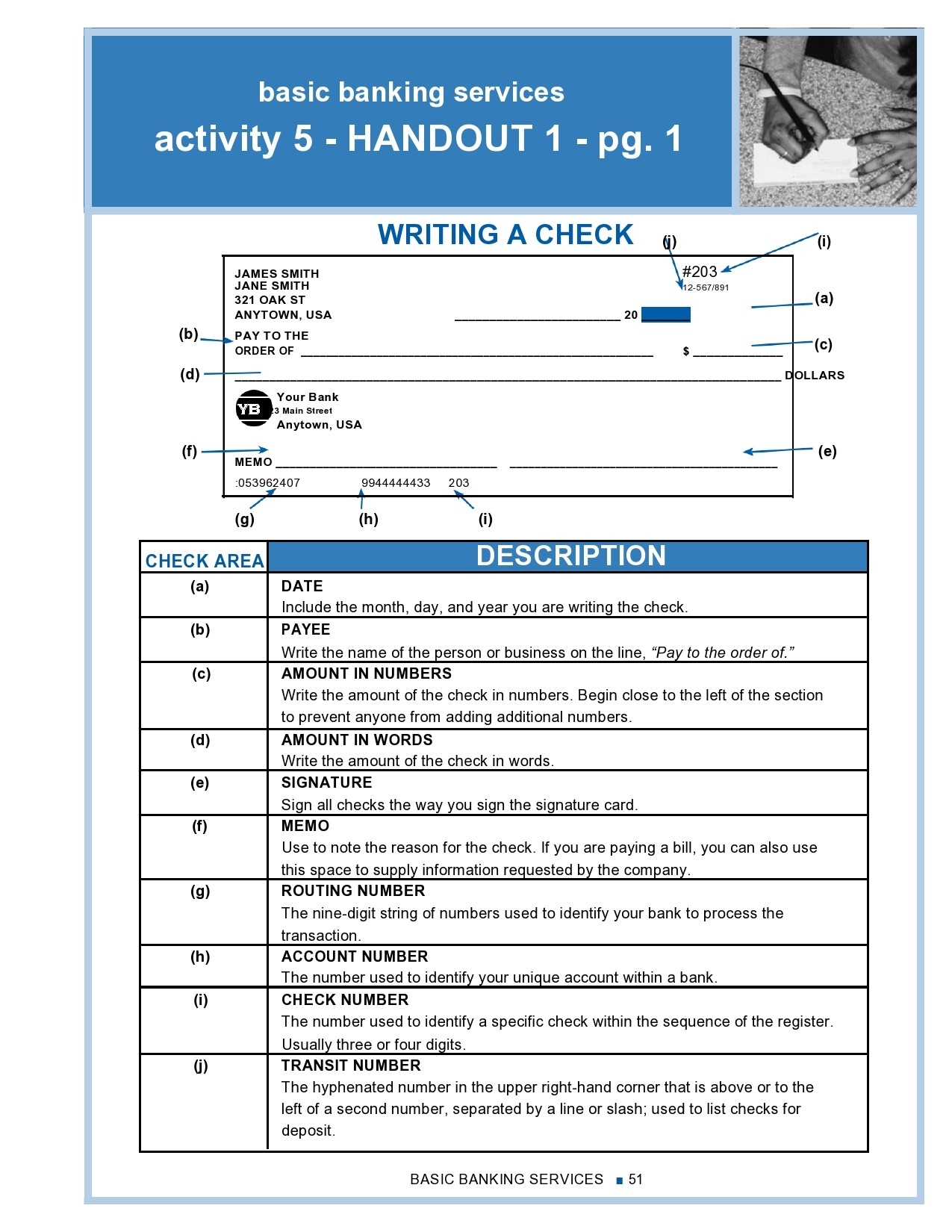 23 Blank Check Templates Real U0026 Fake TemplateLab