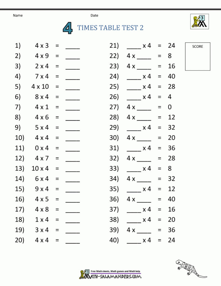 4 Times Table Worksheet Page