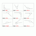 4th Grade Geometry