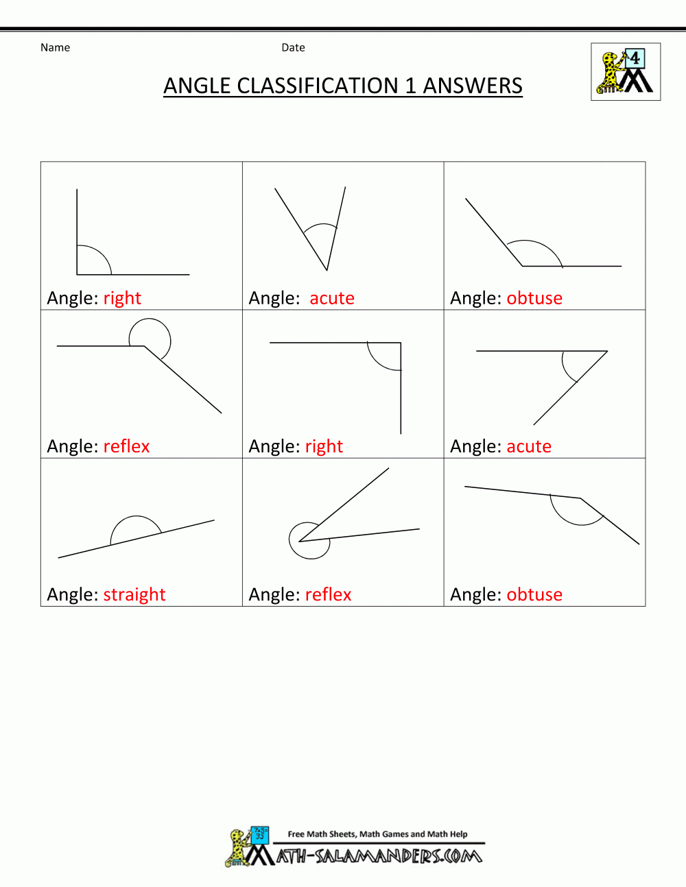 4th Grade Geometry