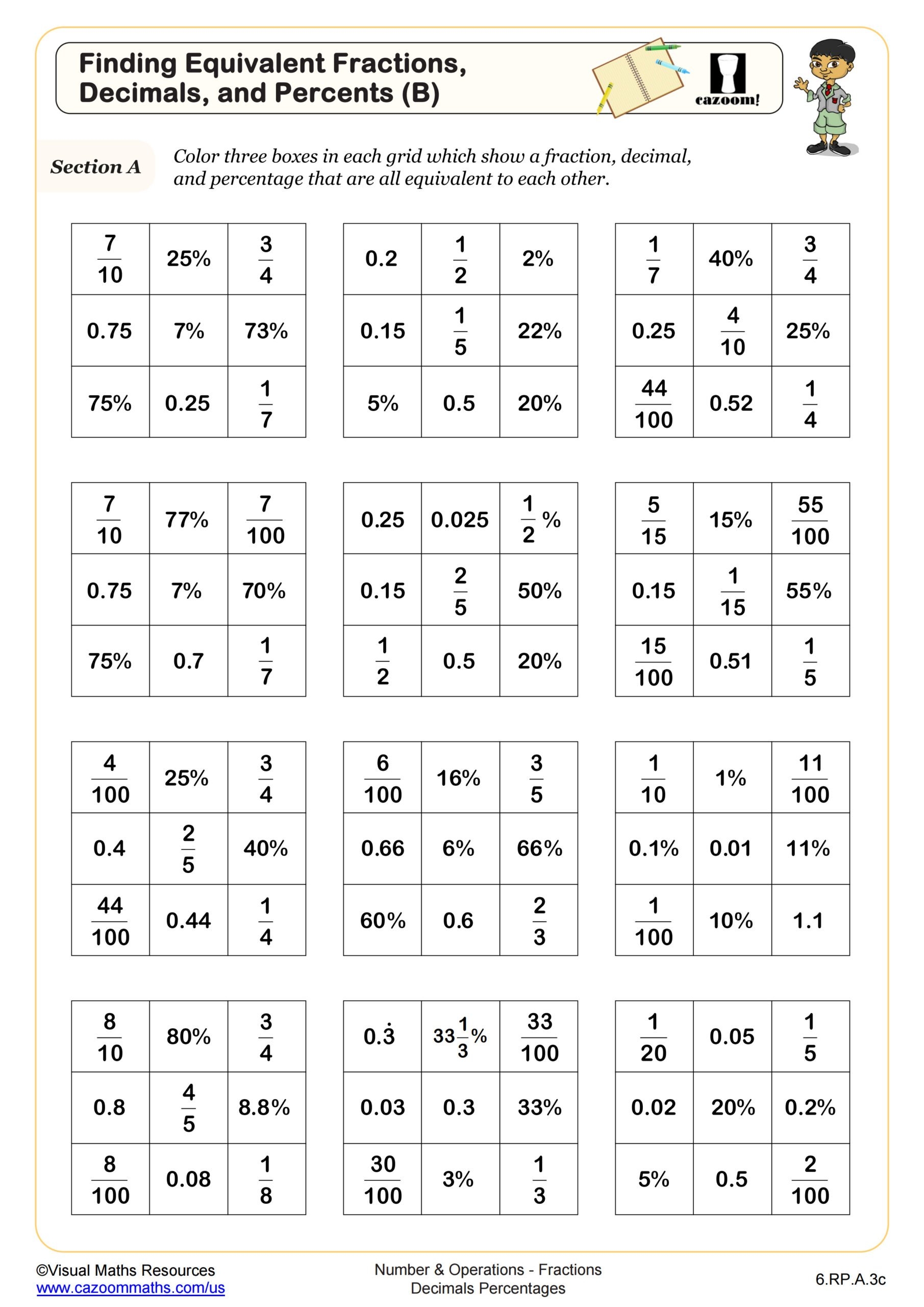 Free Printable Middle School Math Worksheets