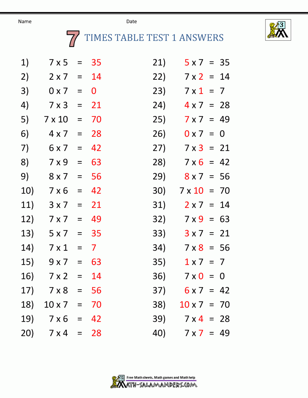 Mixed Times Tables Worksheets Free Printable Mixed Times Tables Worksheets Free Printable