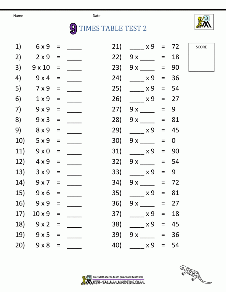 9 Times Table Worksheets