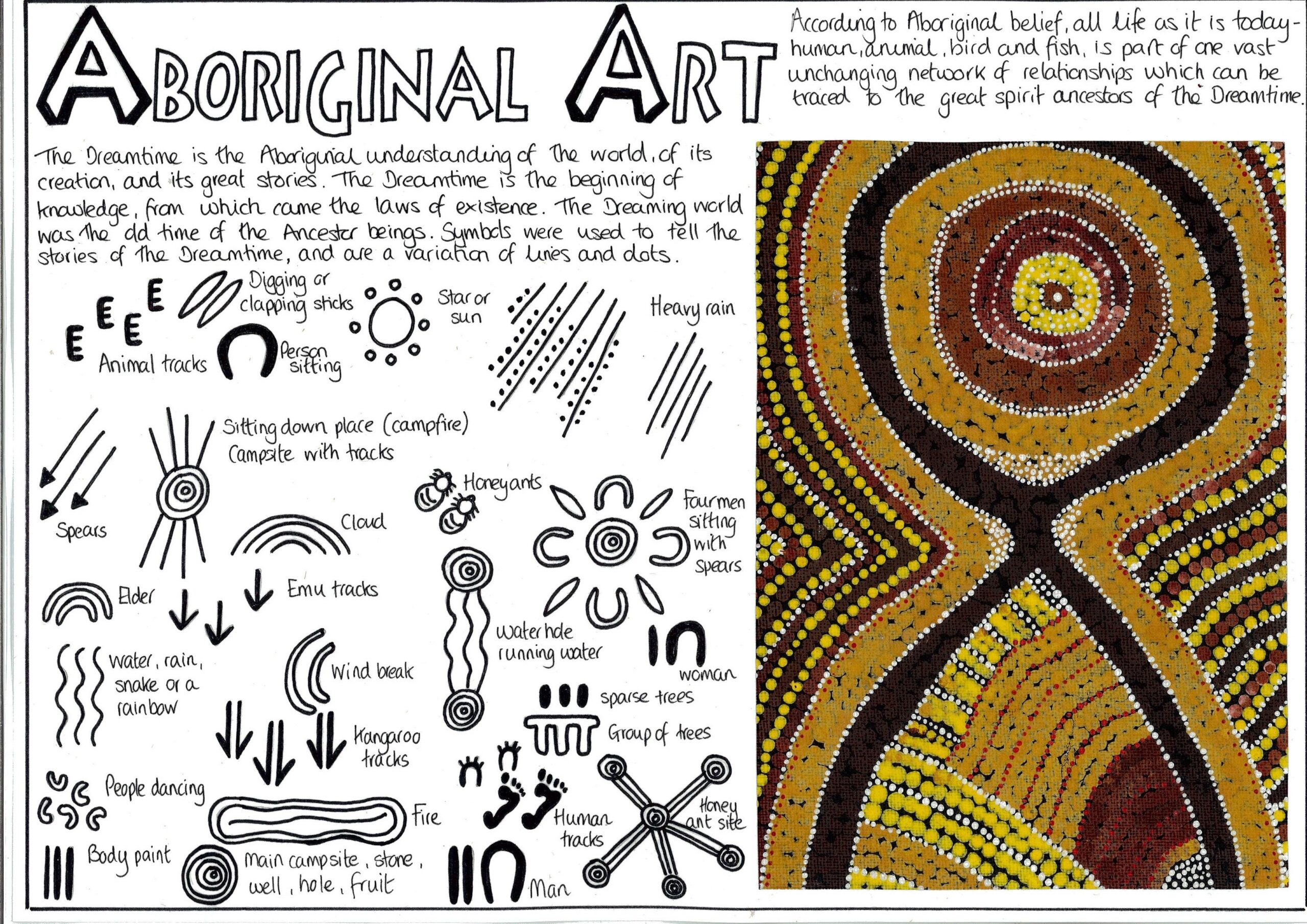 Aboriginal Worksheets Free Printables