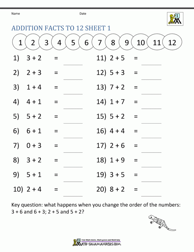 Addition Facts To 12 Sheet 1
