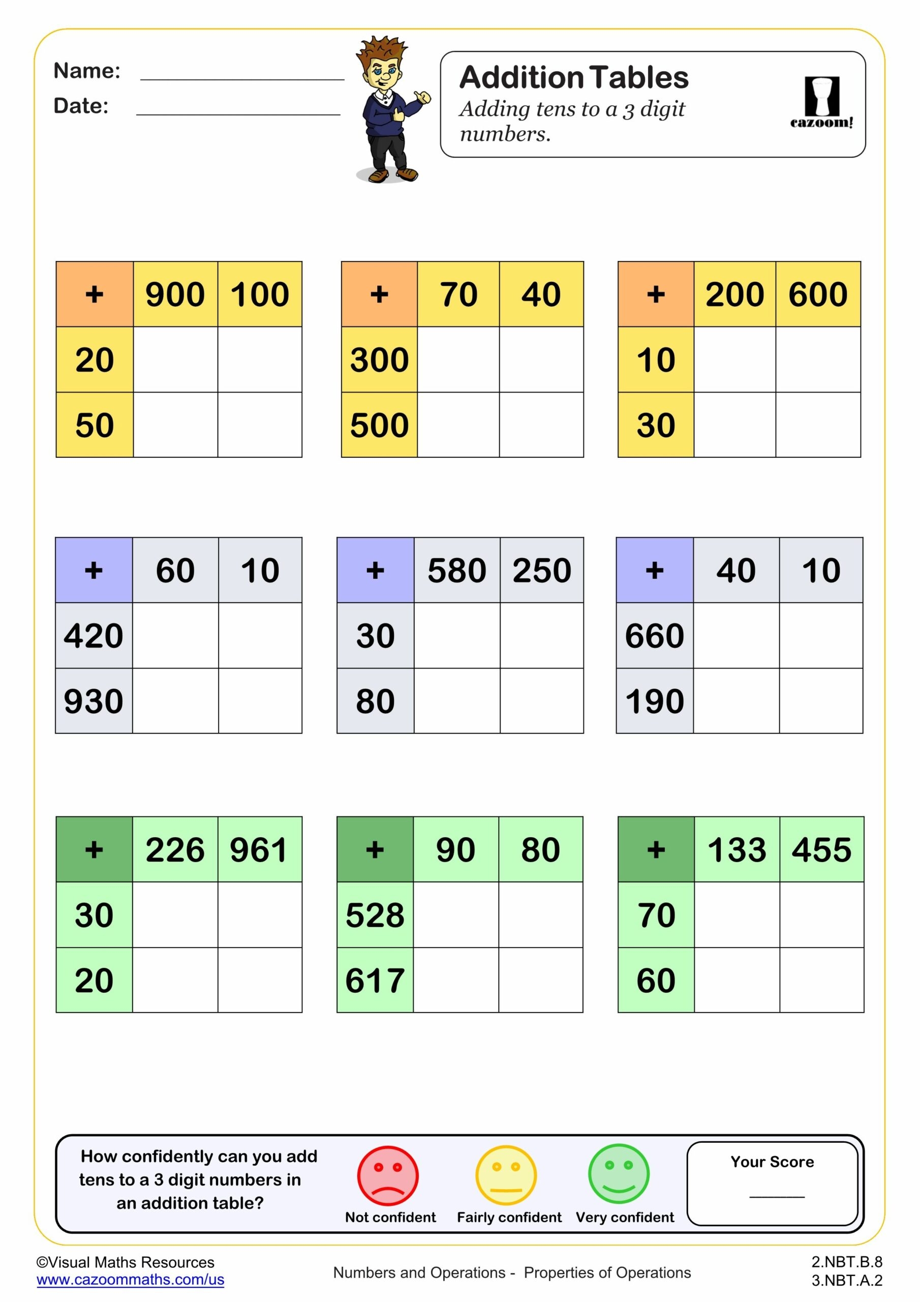 Addition Tables adding Tens To 3 Digit Numbers PDF Printable  Addition Tables adding Tens To 3 Digit Numbers PDF Printable
