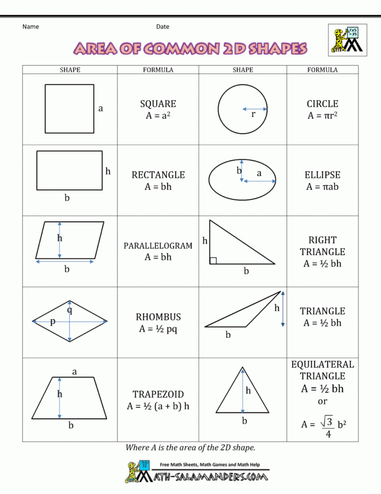 Area Worksheets