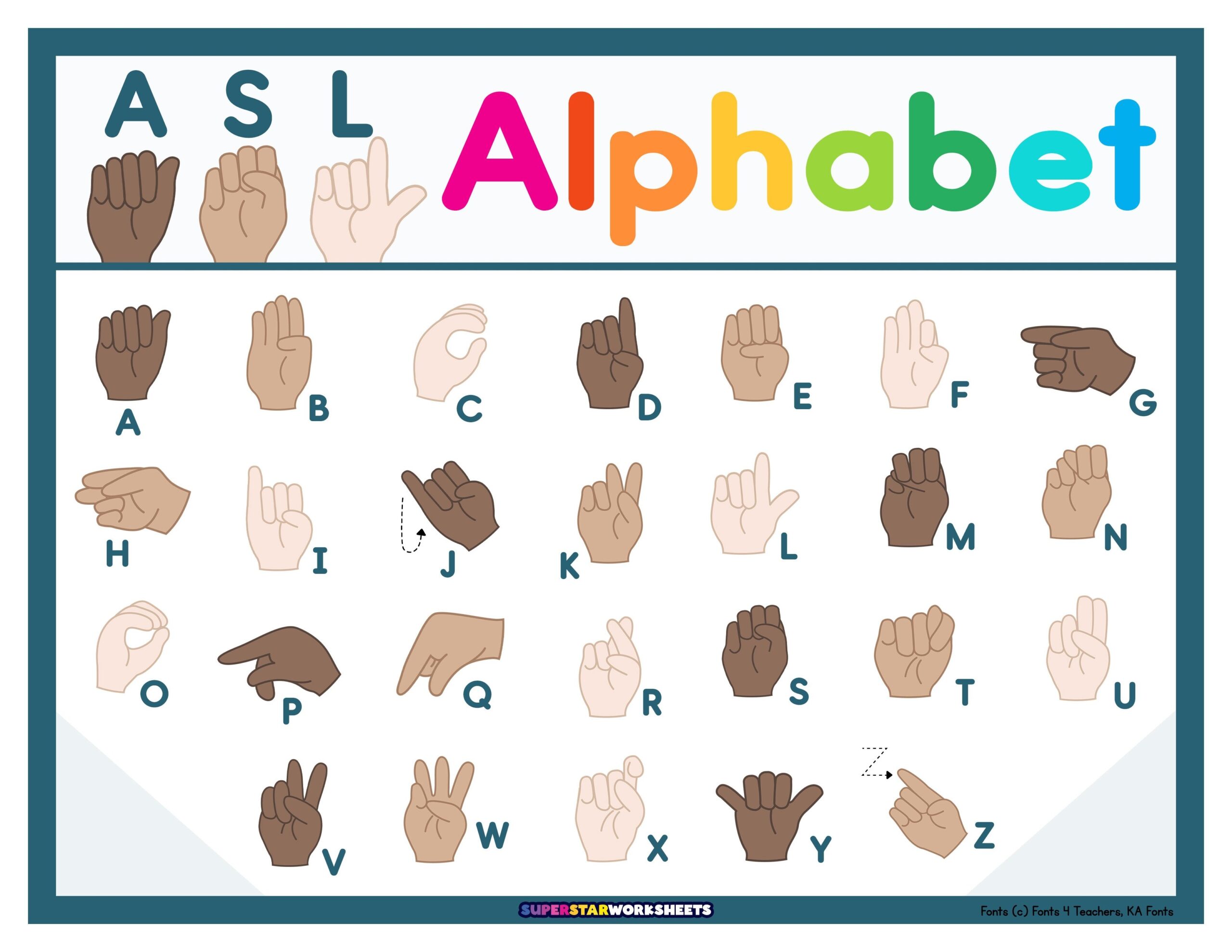ASL Alphabet Chart Superstar Worksheets ASL Alphabet Chart Superstar Worksheets