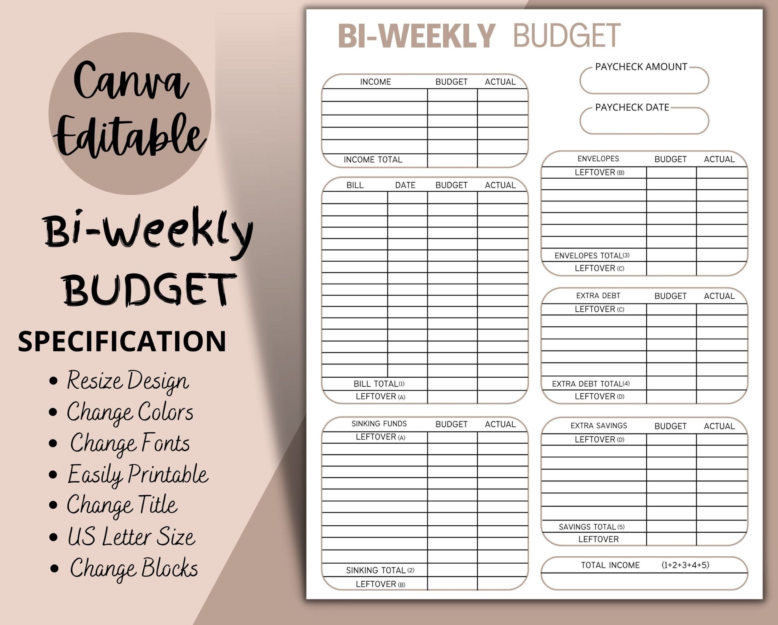 Bi weekly Budget Overview Template Printable Canva Editable 