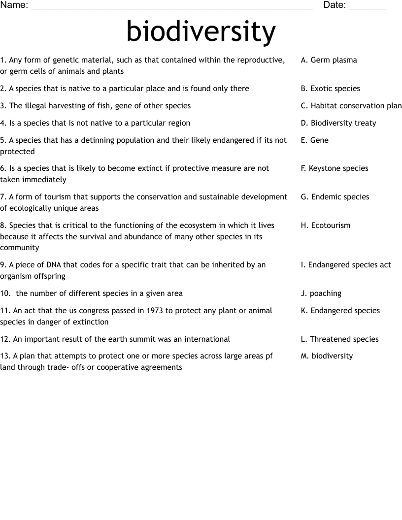 Biodiversity Worksheet WordMint