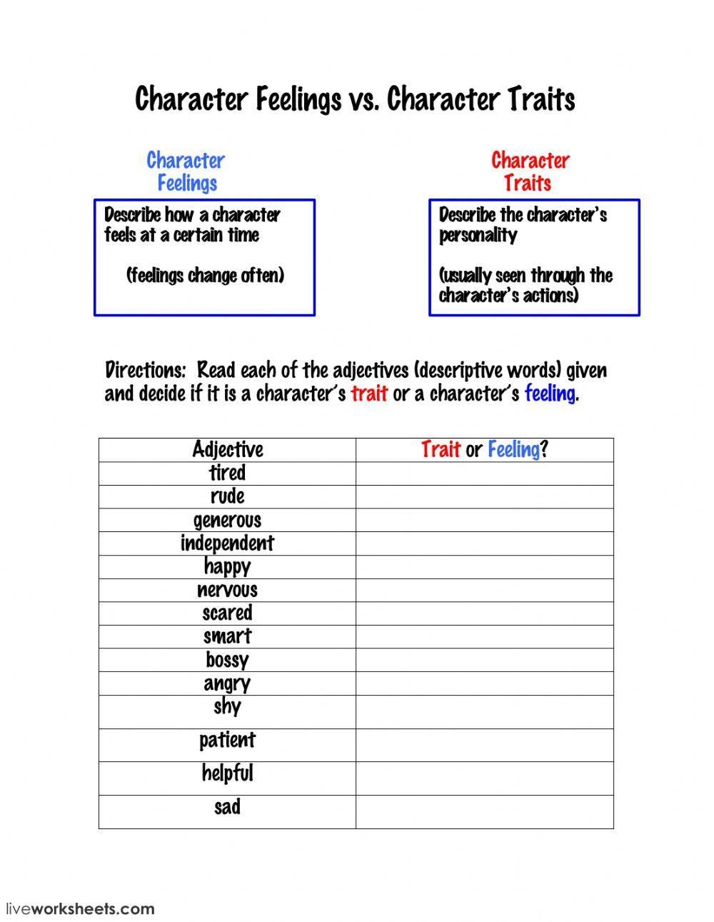 Character Traits Vs Character Feelings Worksheet Live Worksheets 