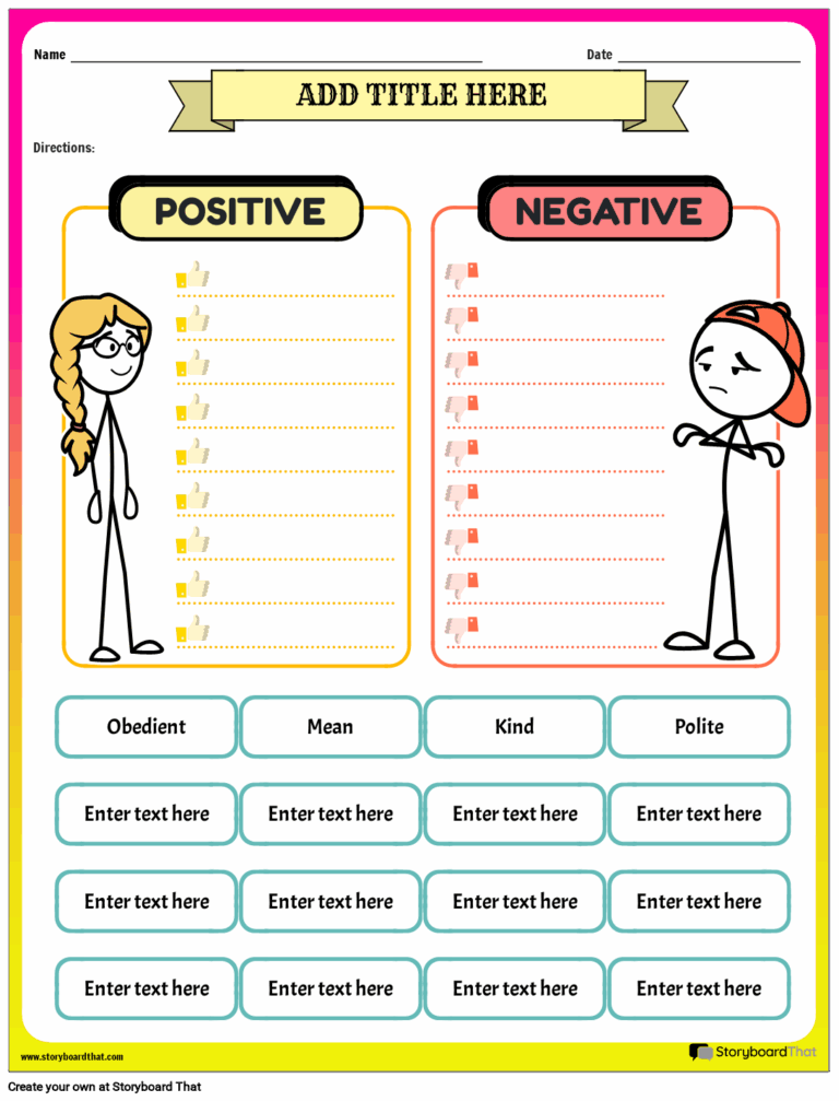 Character Traits Worksheets For Students StoryboardThat