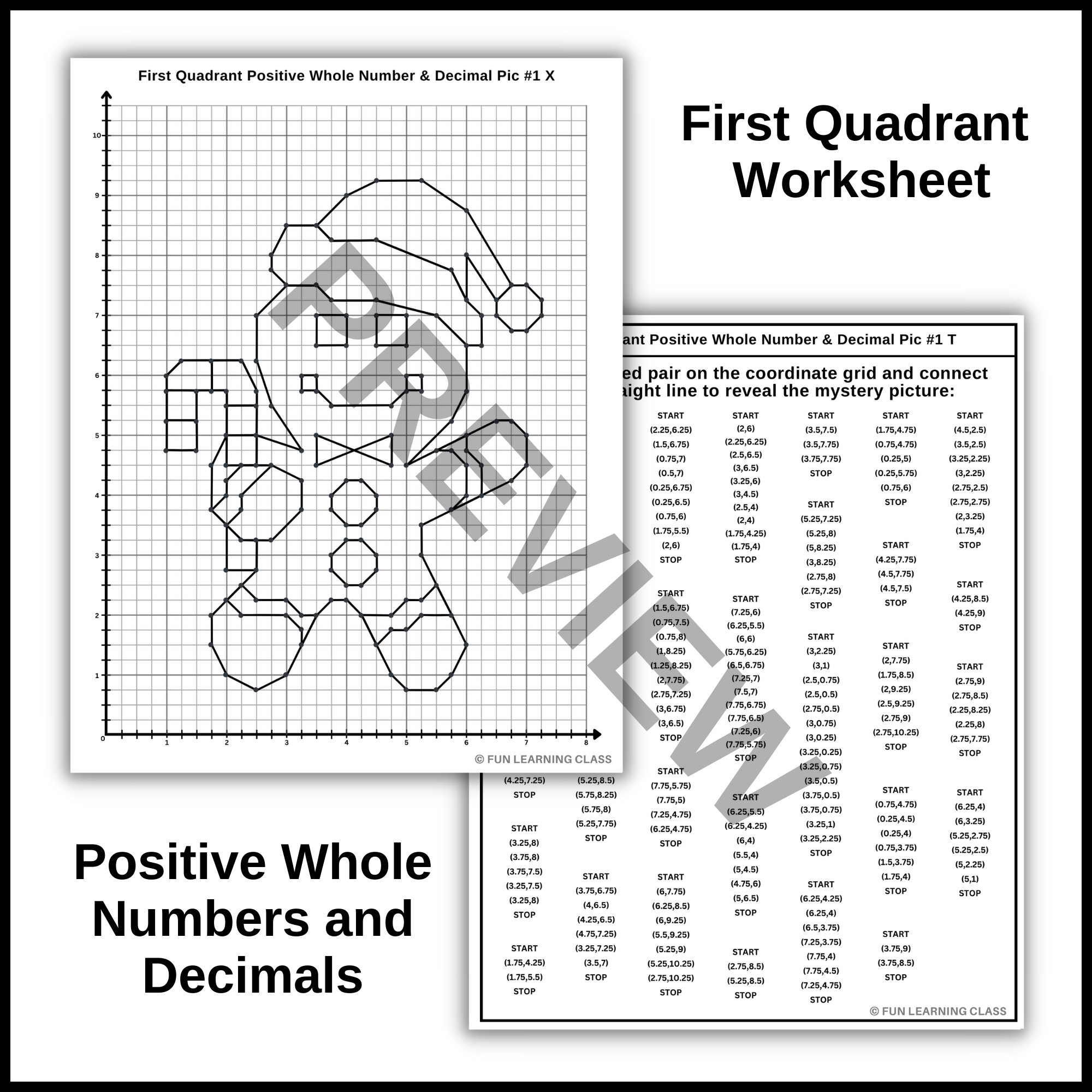 Christmas Gingerbread Man Coordinate Graphing Plotting Points Ordered Pairs Mystery Picture Math Made By Teachers