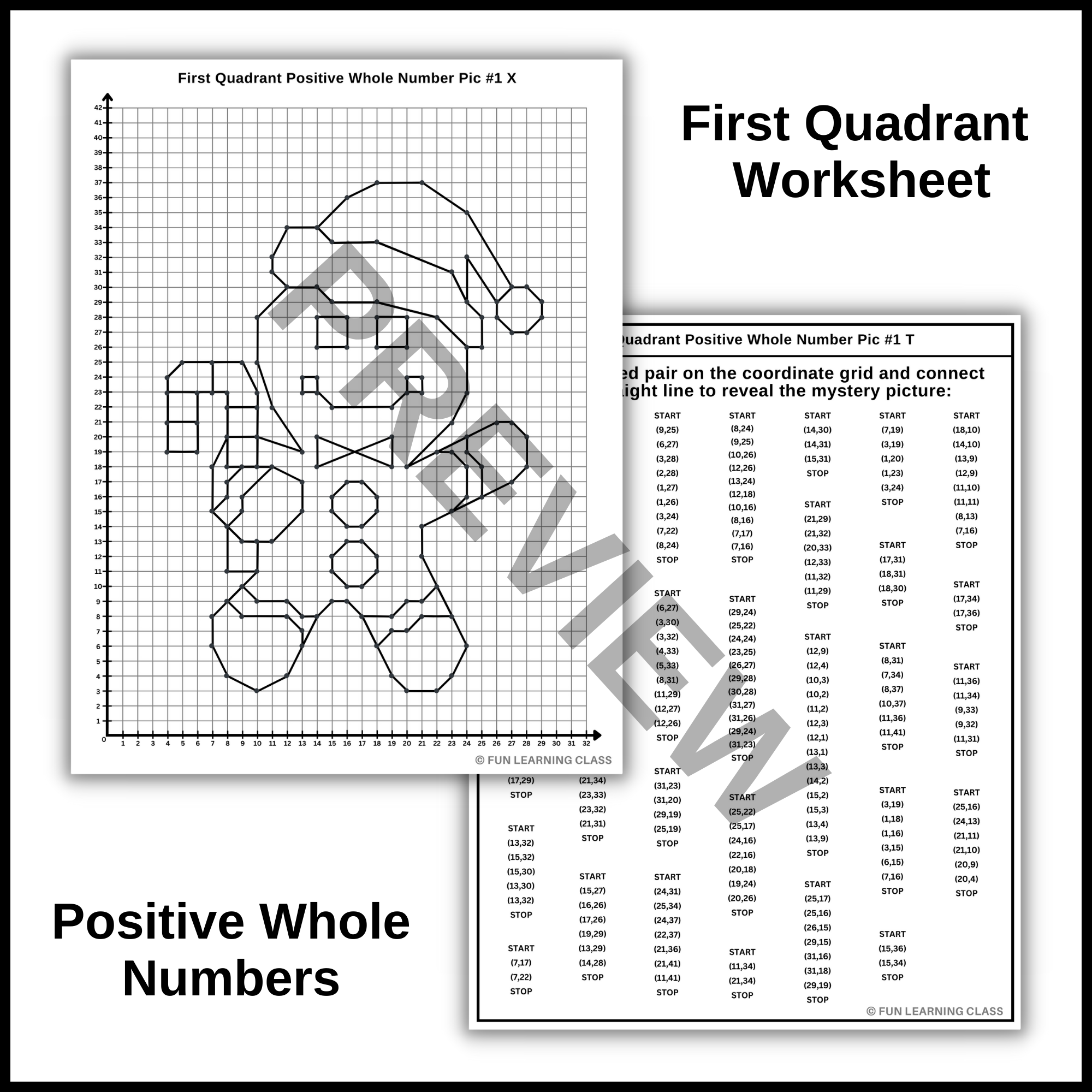 Christmas Gingerbread Man Coordinate Graphing Plotting Points Ordered Pairs Mystery Picture Math