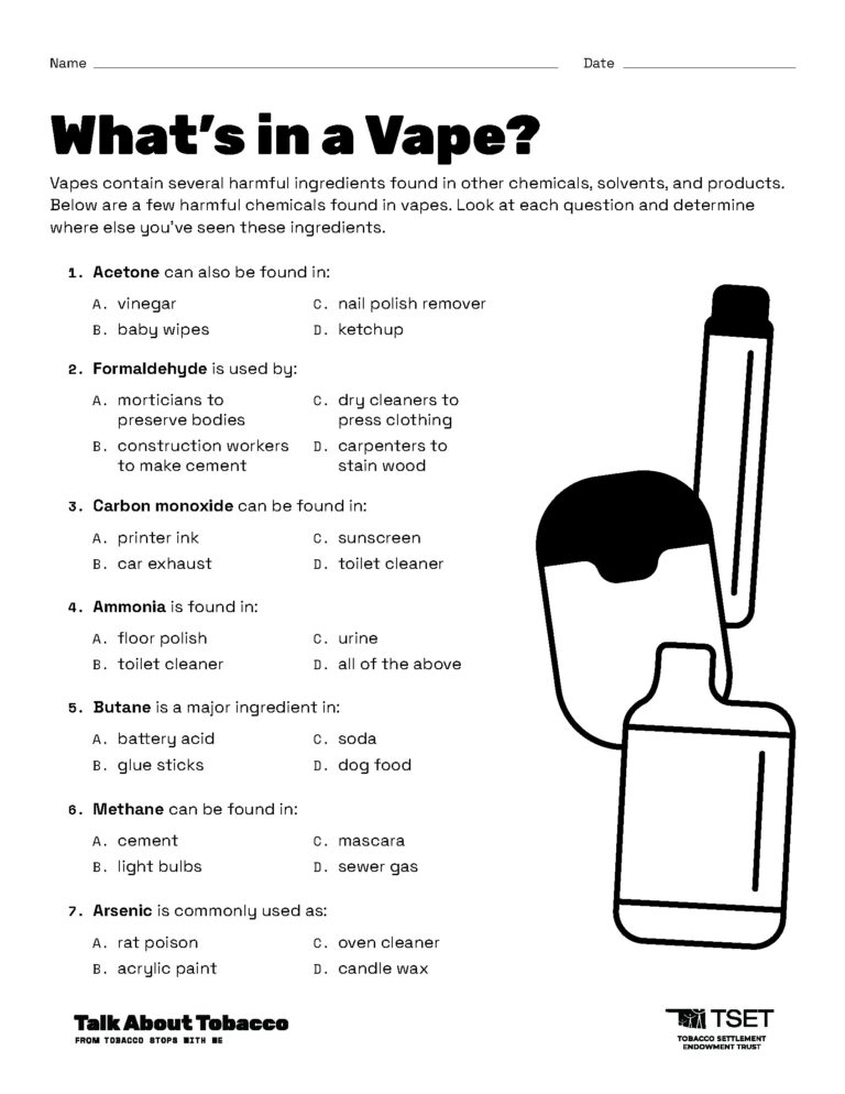 Classroom Resources On Tobacco Prevention