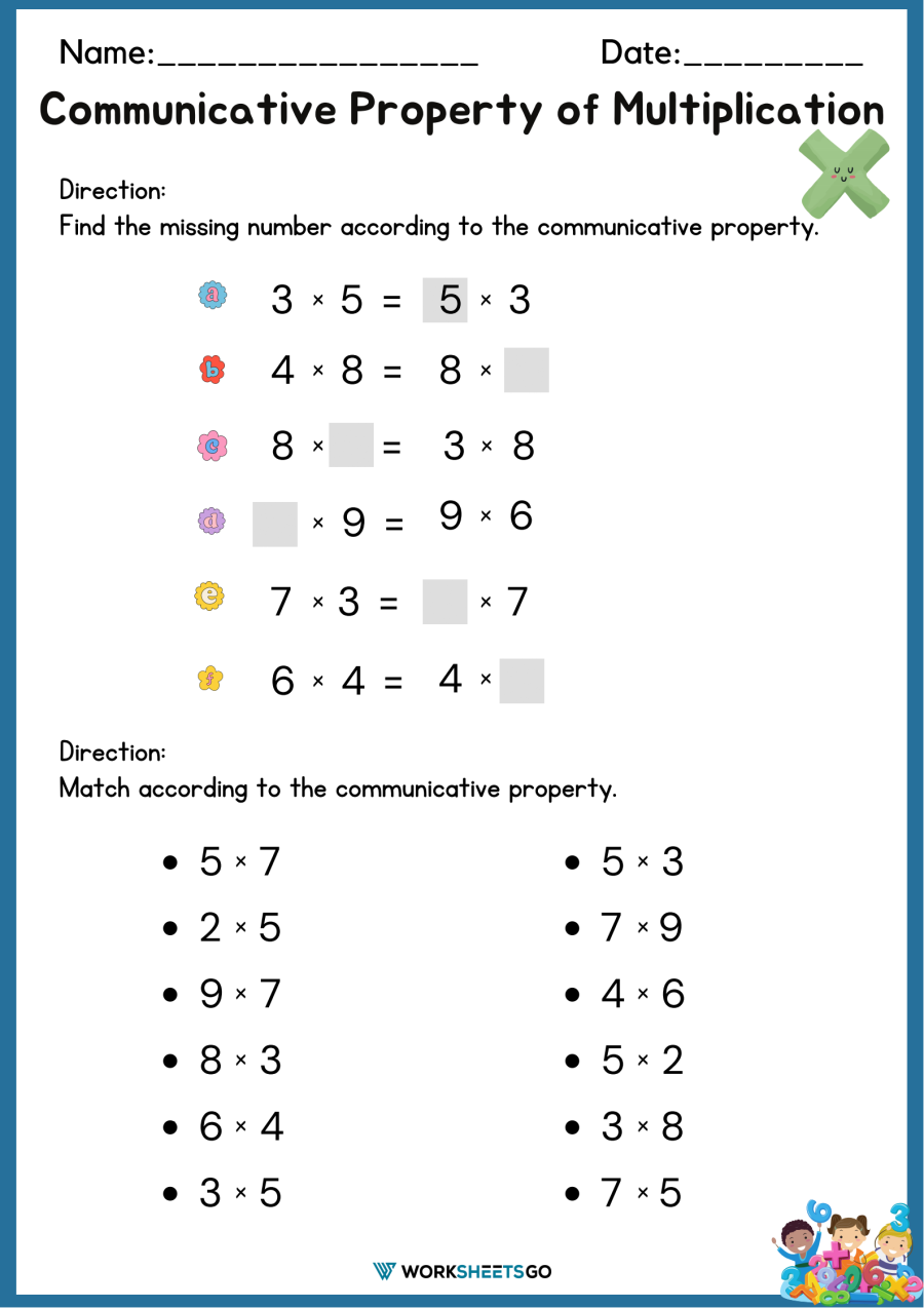Free Printable Communitive Property Worksheets