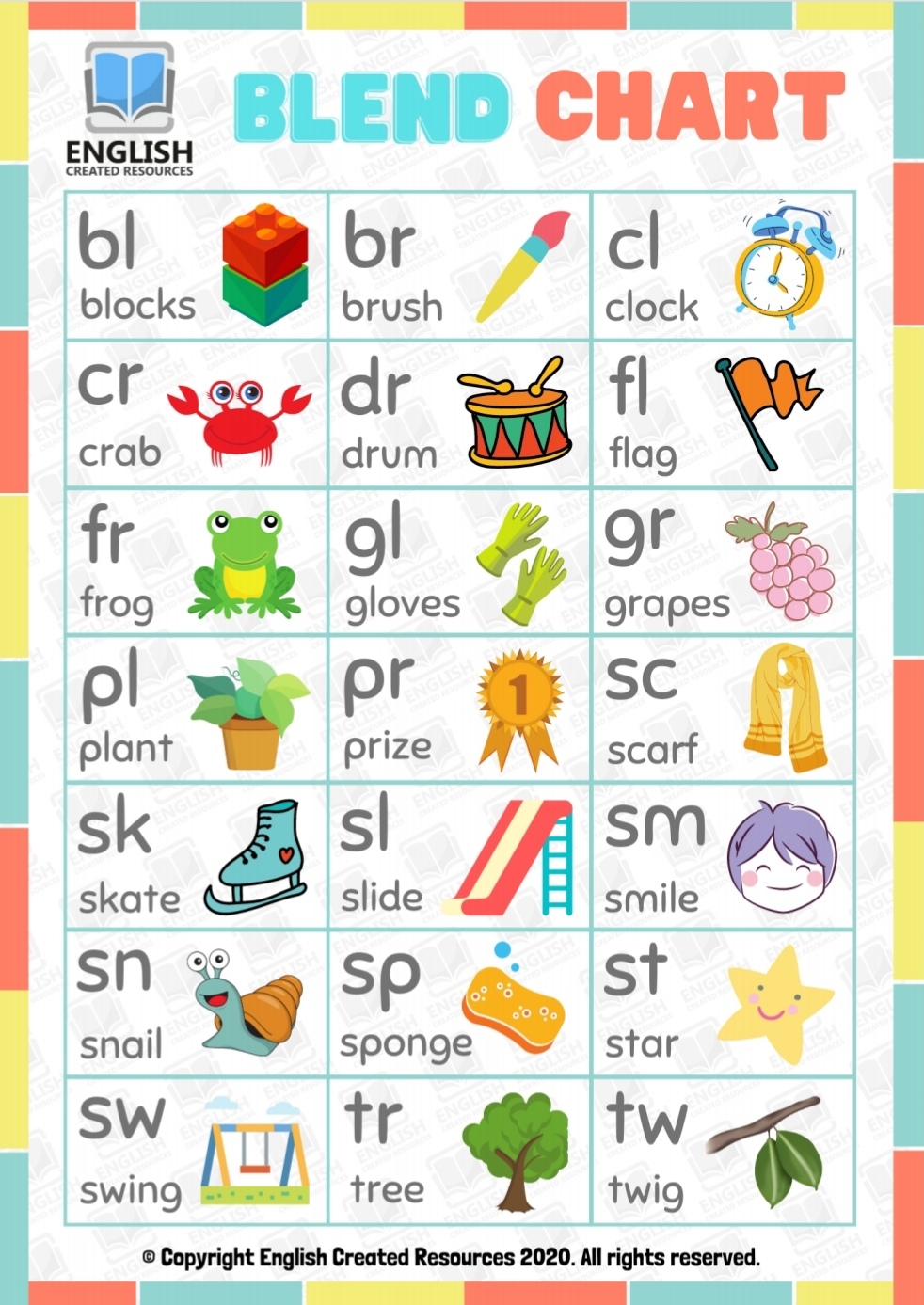 Consonant Blends Worksheets English Created Resources Consonant Blends Worksheets English Created Resources