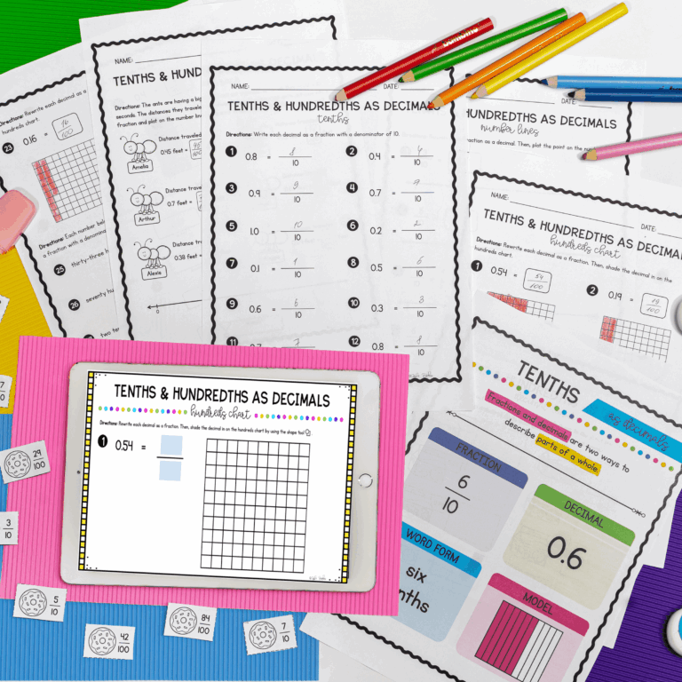 Convert Fractions To Decimals 4th Grade Math Print U0026 Digital 4 NF C 6