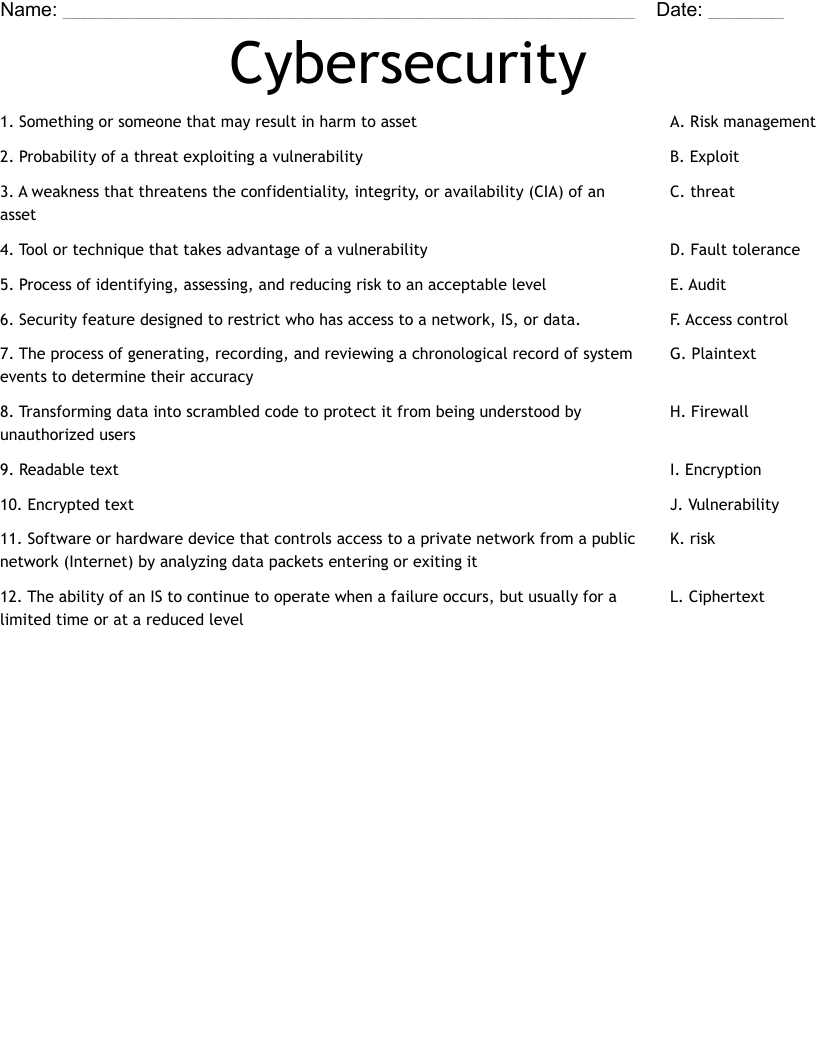 Free Printable Cyber Vocabulary Worksheet Free Printable Cyber Vocabulary Worksheet