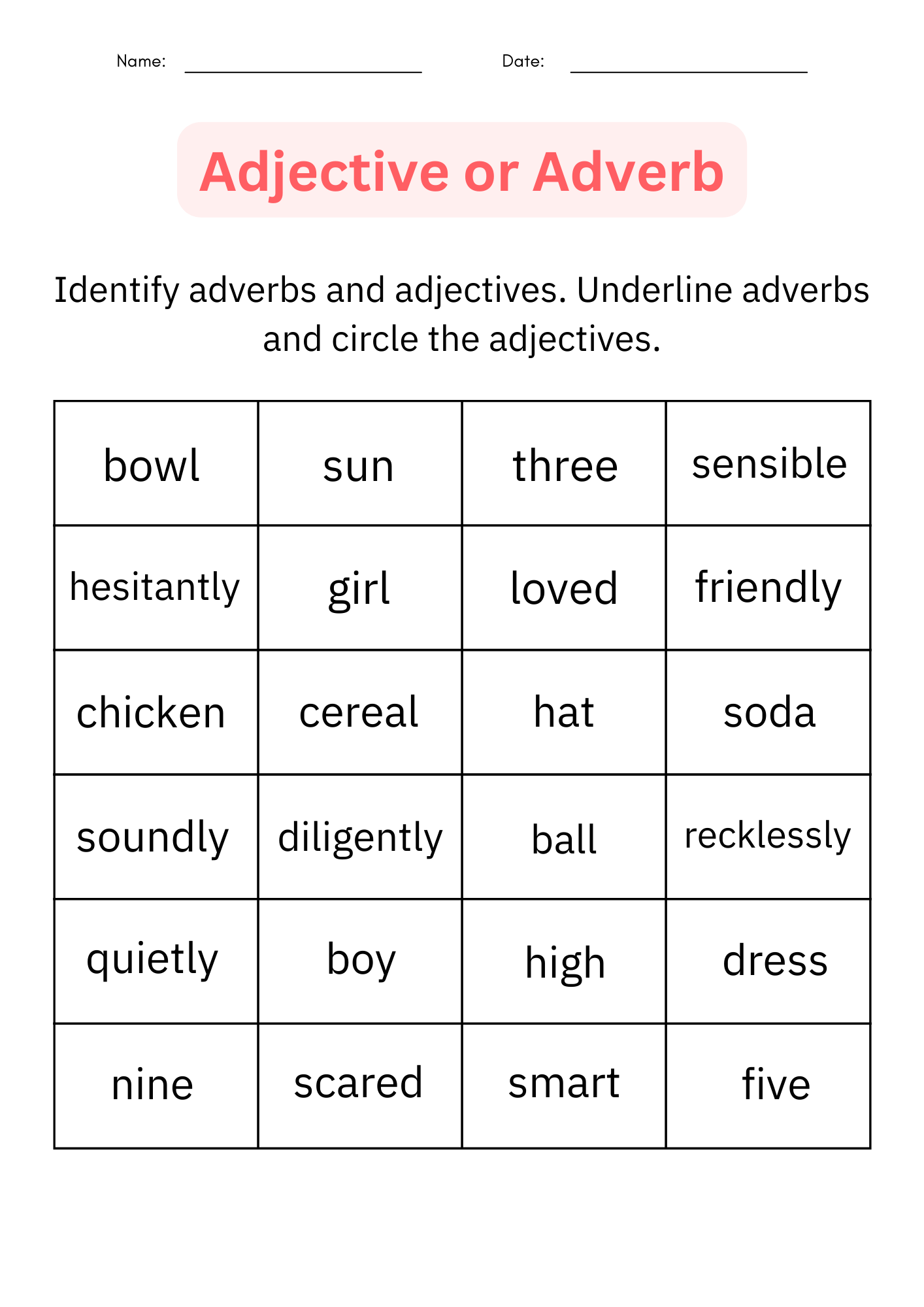 Daily Grammar Activities Adjectives U0026 Adverbs Worksheets 3rd 4th 5th Grade Made By Teachers
