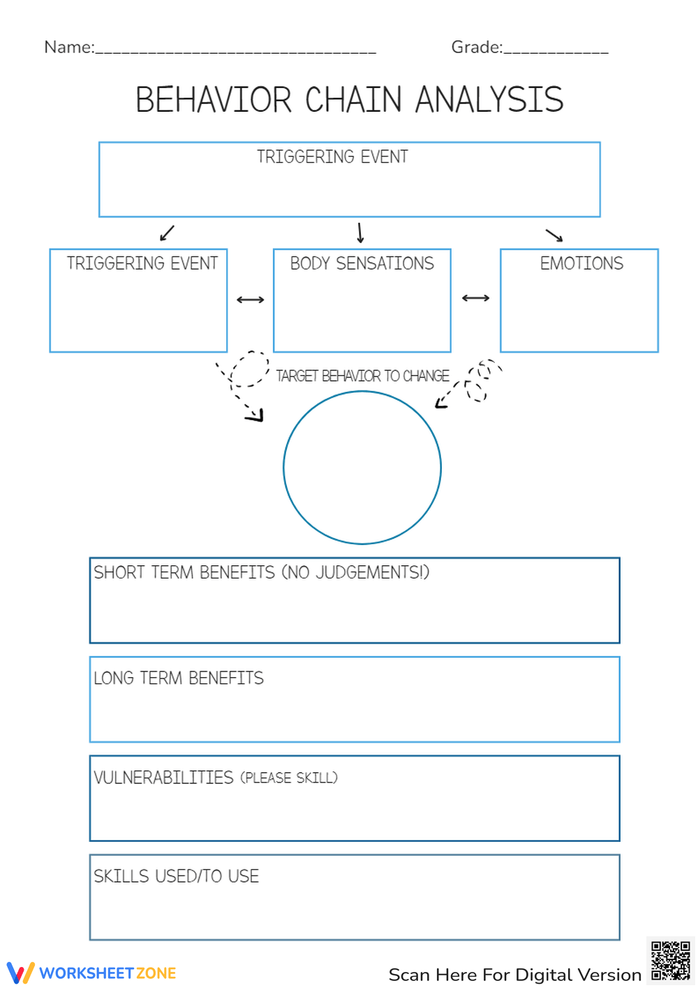 Dbt Chain Analysis Worksheets 2025