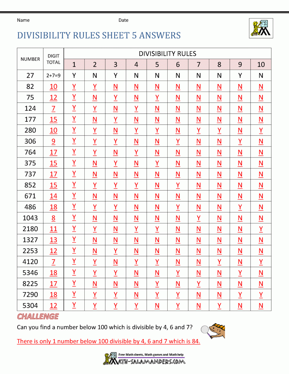 Divisibility Rules Worksheets
