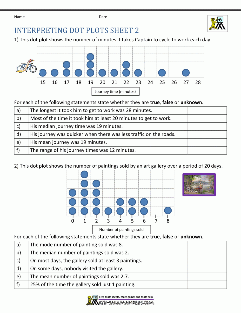 Dot Plot Worksheets