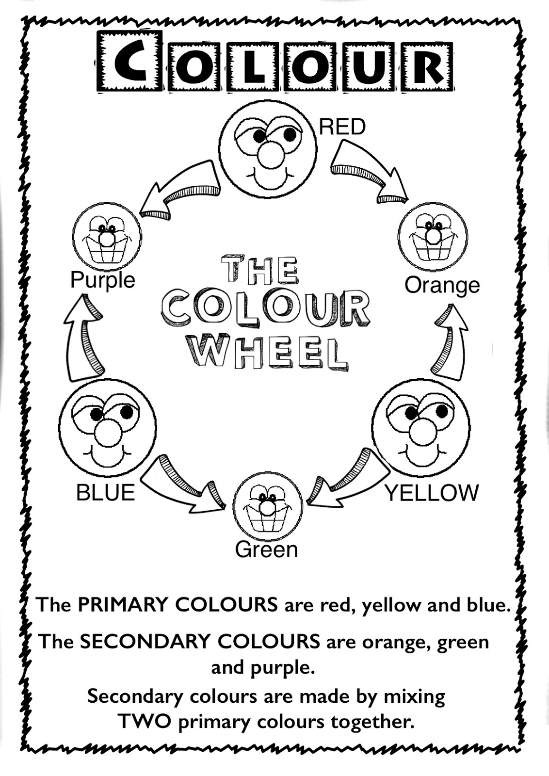 ELEMENTS Of ART Worksheet Booklet For Kindy Year 1 And Year 2 Students