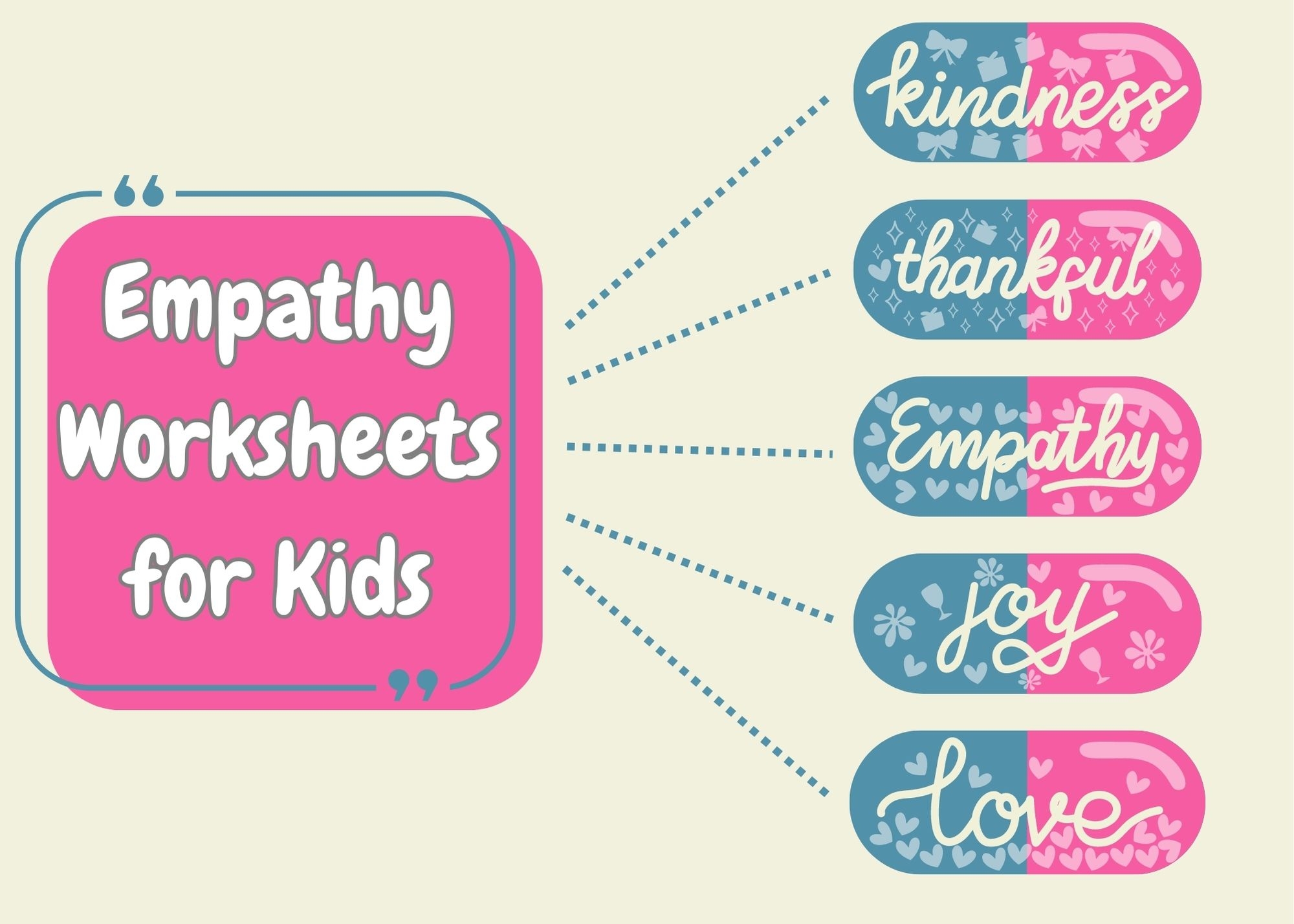 Printable Free Empathy Worksheets Pdf