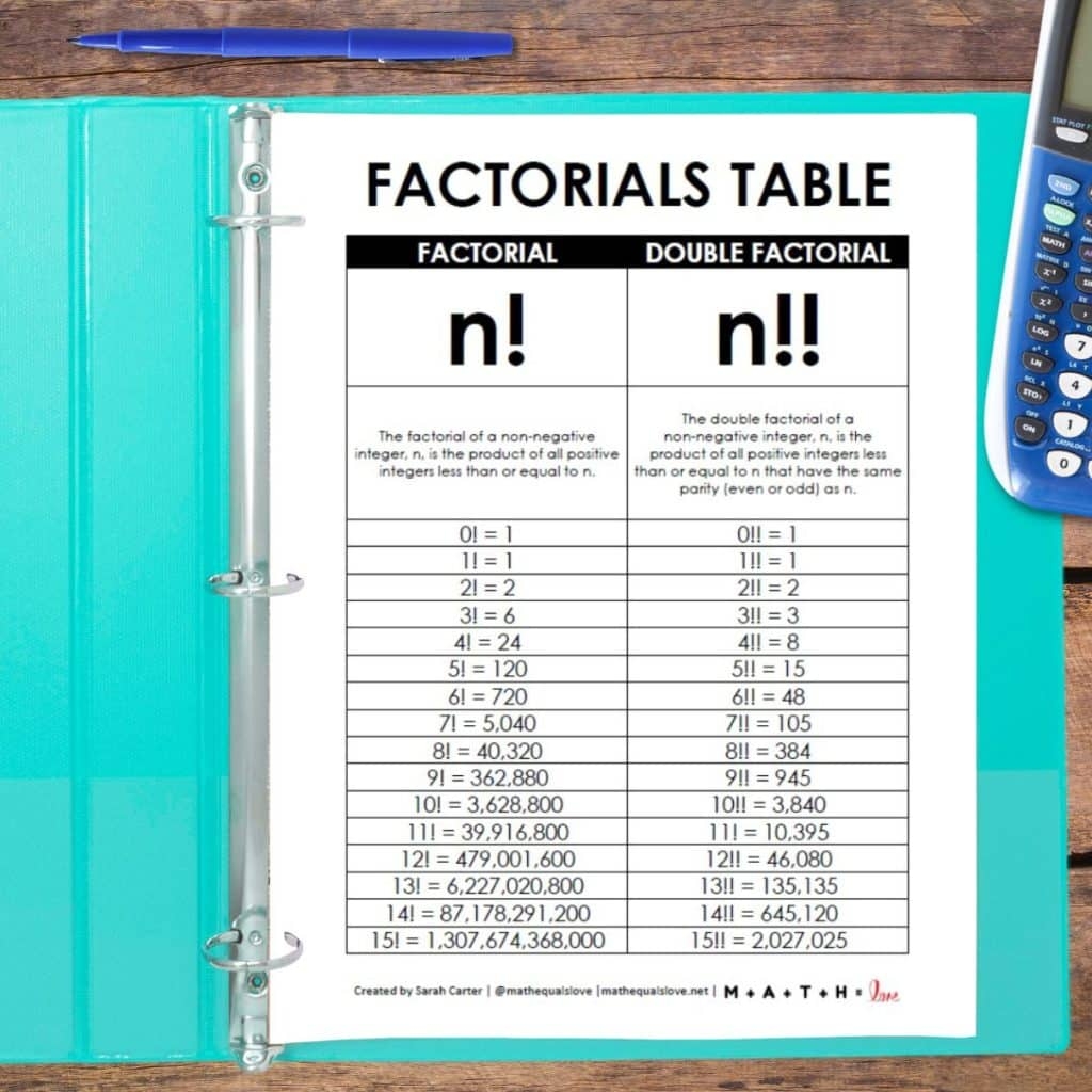 Factorials Table Math U003d Love