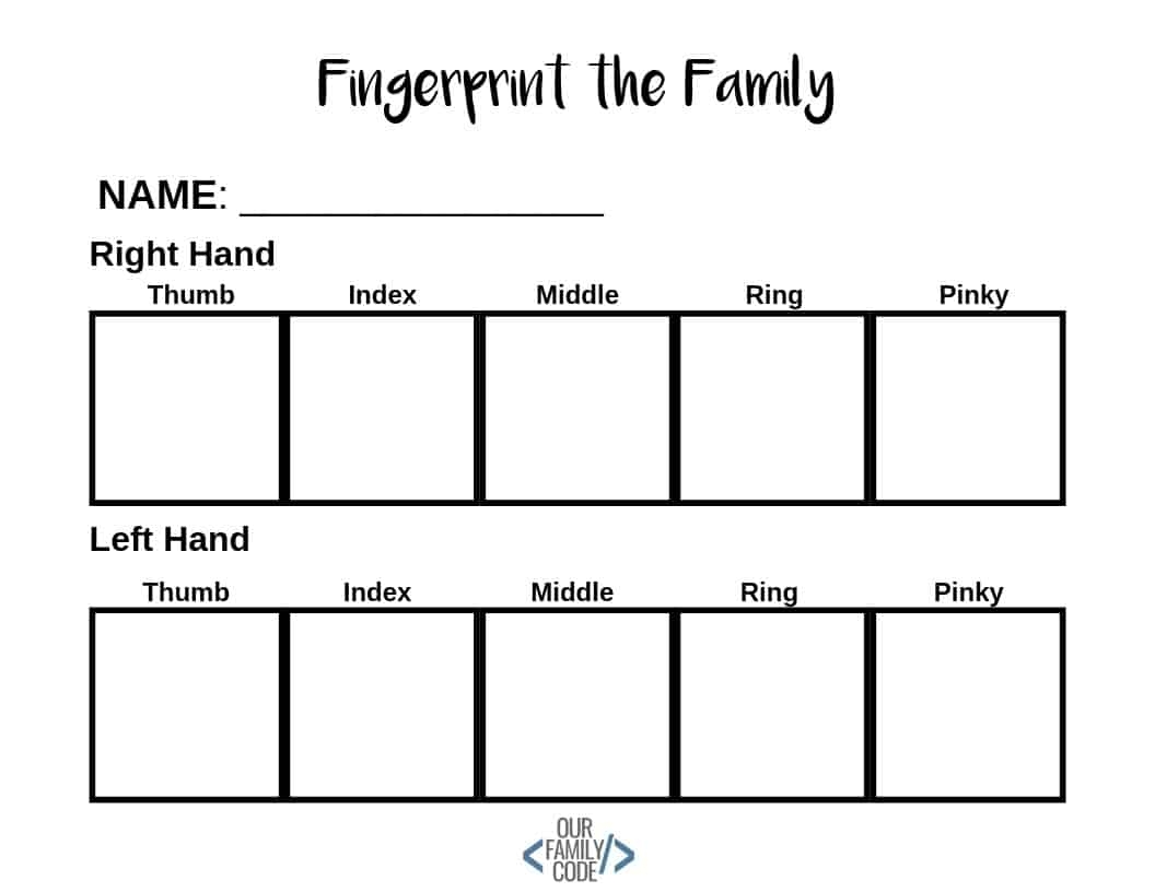 Family Fingerprint Science Investigation STEAM Activity Our Worksheets Library