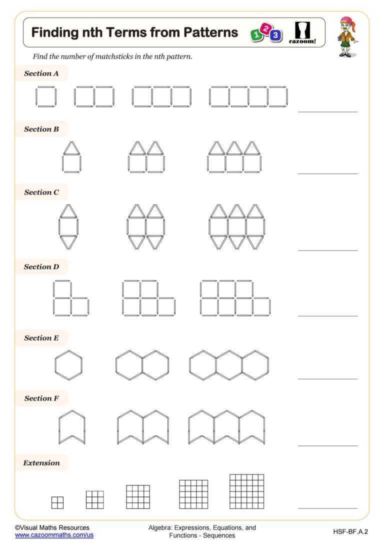 Finding Nth Terms From Patterns Worksheet PDF Printable Algebra 