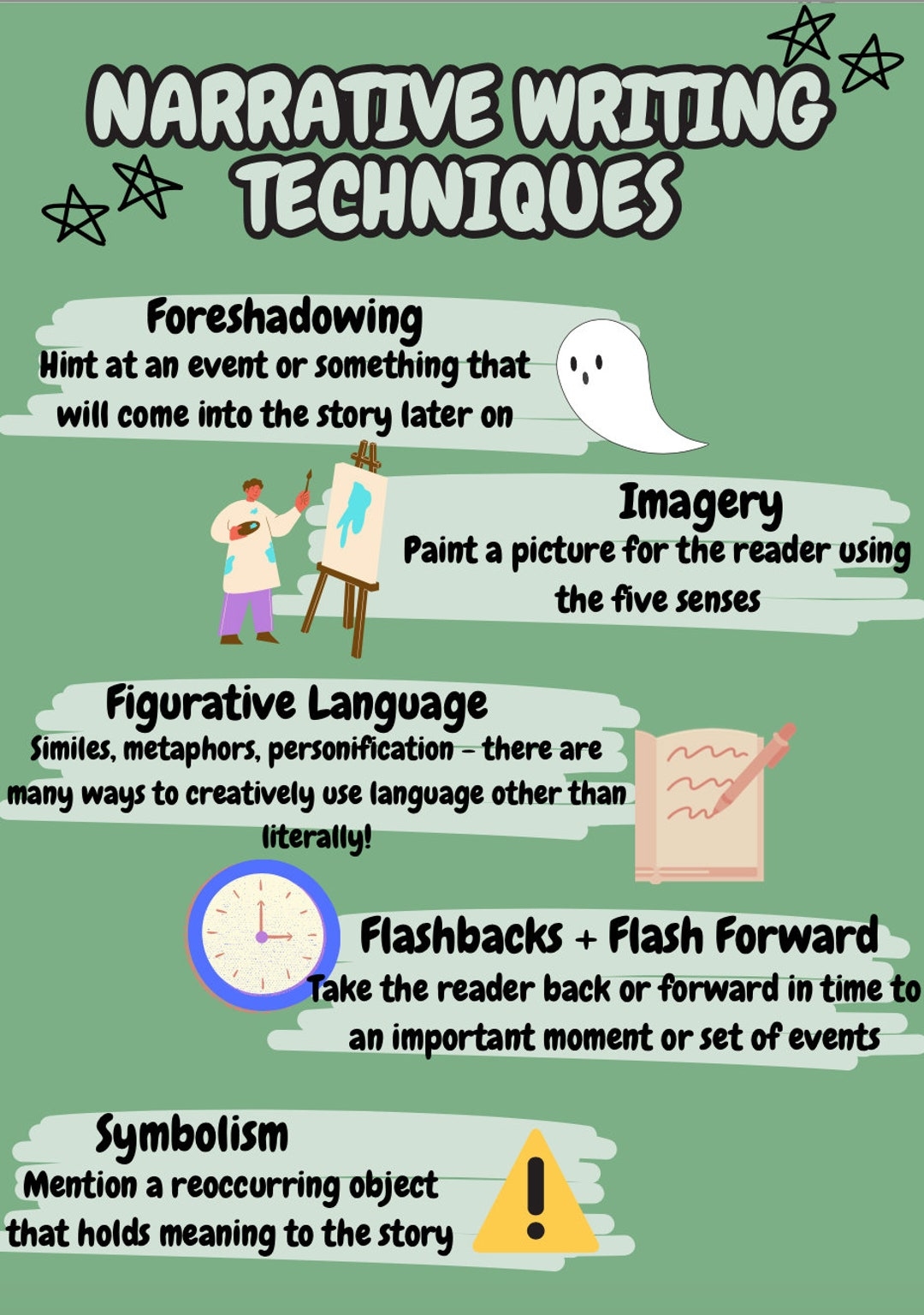 Foreshadowing Lesson And Practice Activities High quality GRADES