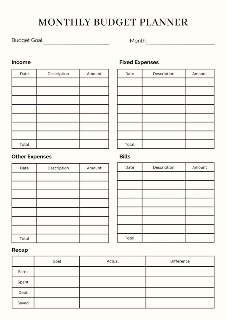 Free And Customizable Budget Templates