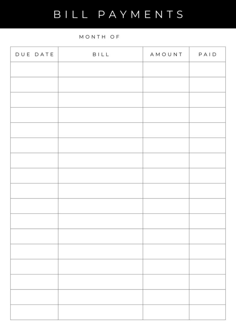 Free And Customizable Budget Templates