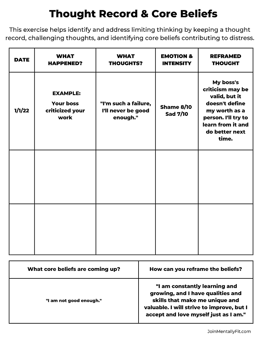 Free Cognitive Behavioral Thought Worksheet Download Free Cognitive Behavioral Thought Worksheet Png Images Free Worksheets On Clipart Library