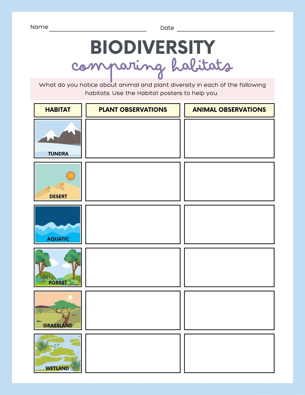 Free Custom Printable Science Worksheet Templates Canva Worksheets Library