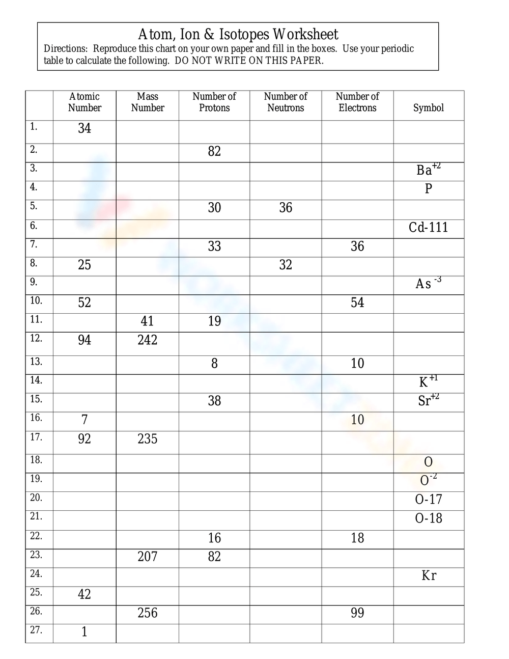 Free Printable Chemistry Worksheet Isotopes Pdf