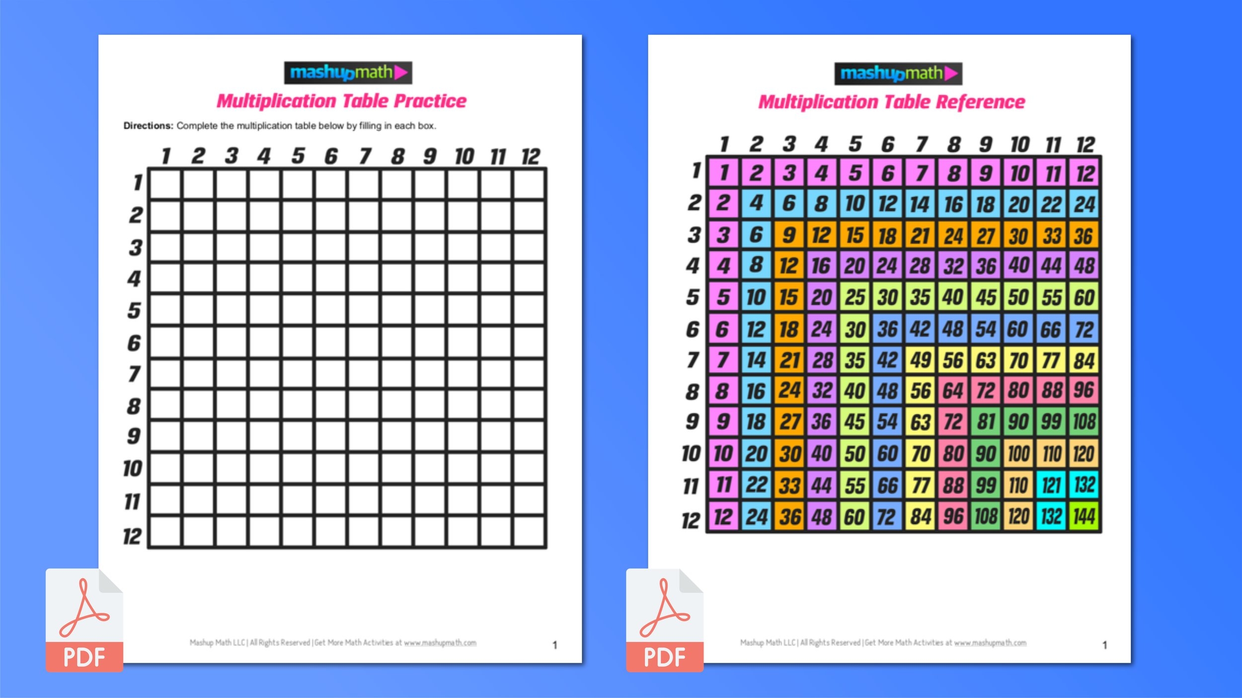 Free Multiplication Chart Printable Times Table Chart Practice Mashup Math