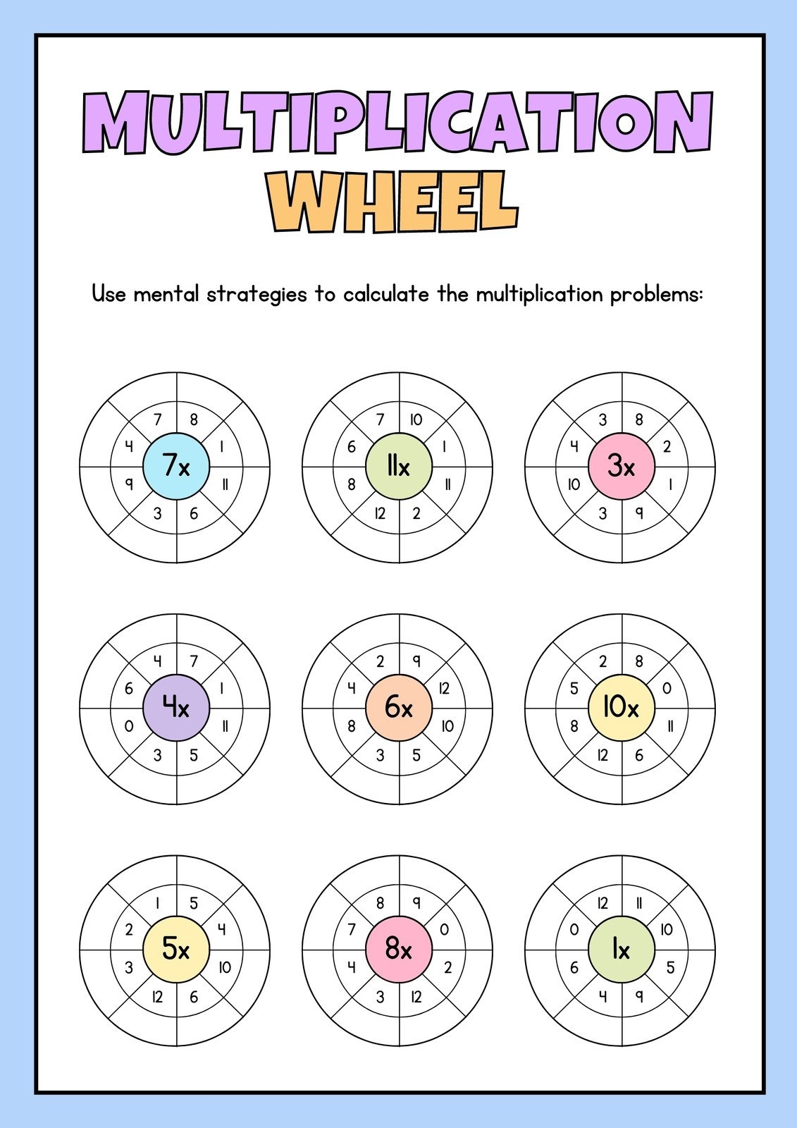 Create Free Printable Multiplication Worksheets