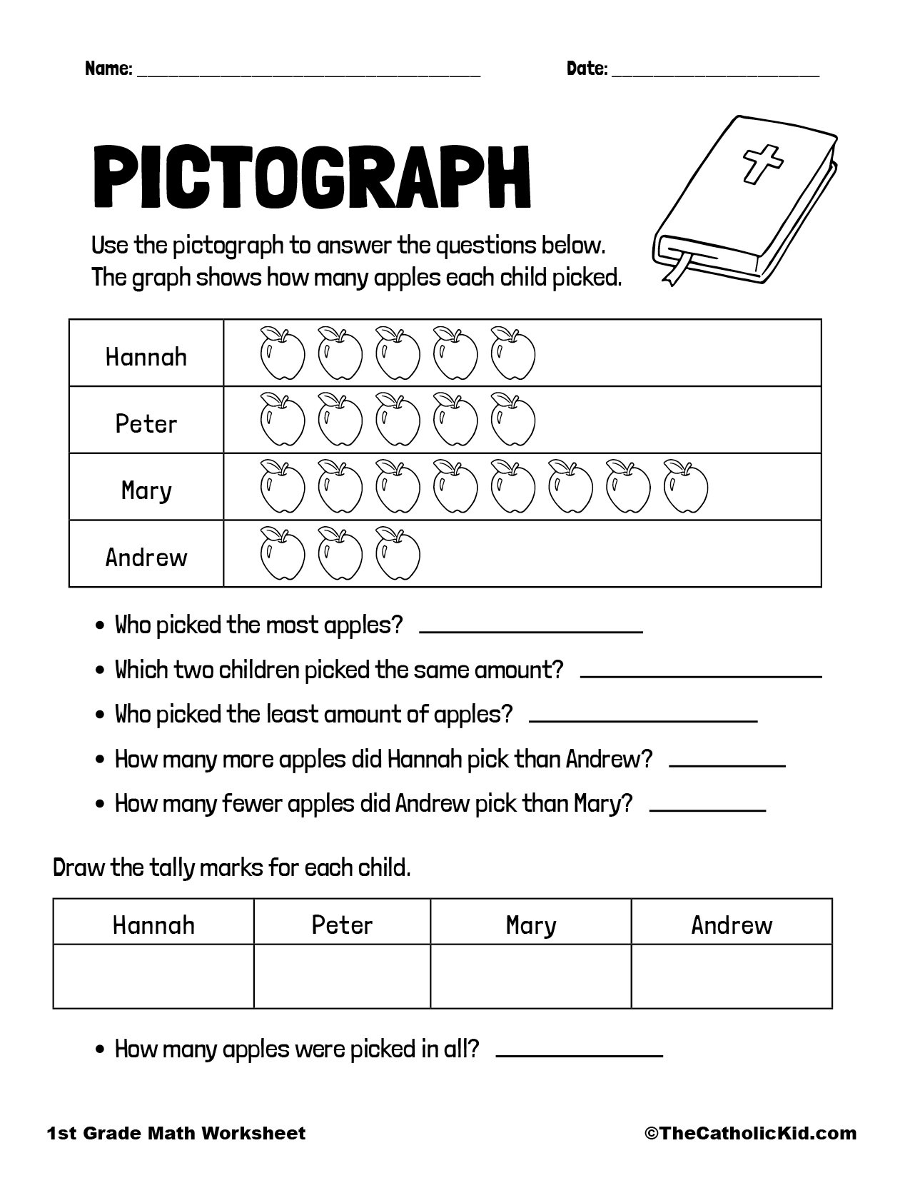 Free Pictograph Math Worksheet Printable To Do Download Free Pictograph Math Worksheet Printable To Do Png Images Free Worksheets On Clipart Library