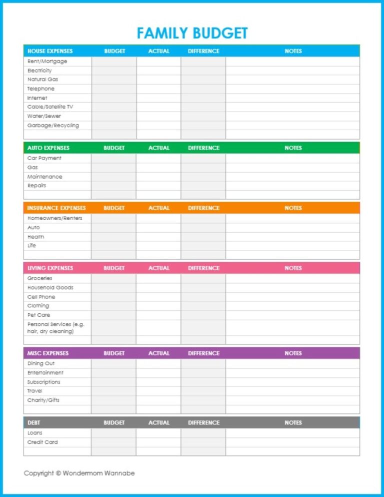 Free Printable Budget Worksheets For Family Finances Worksheets Library