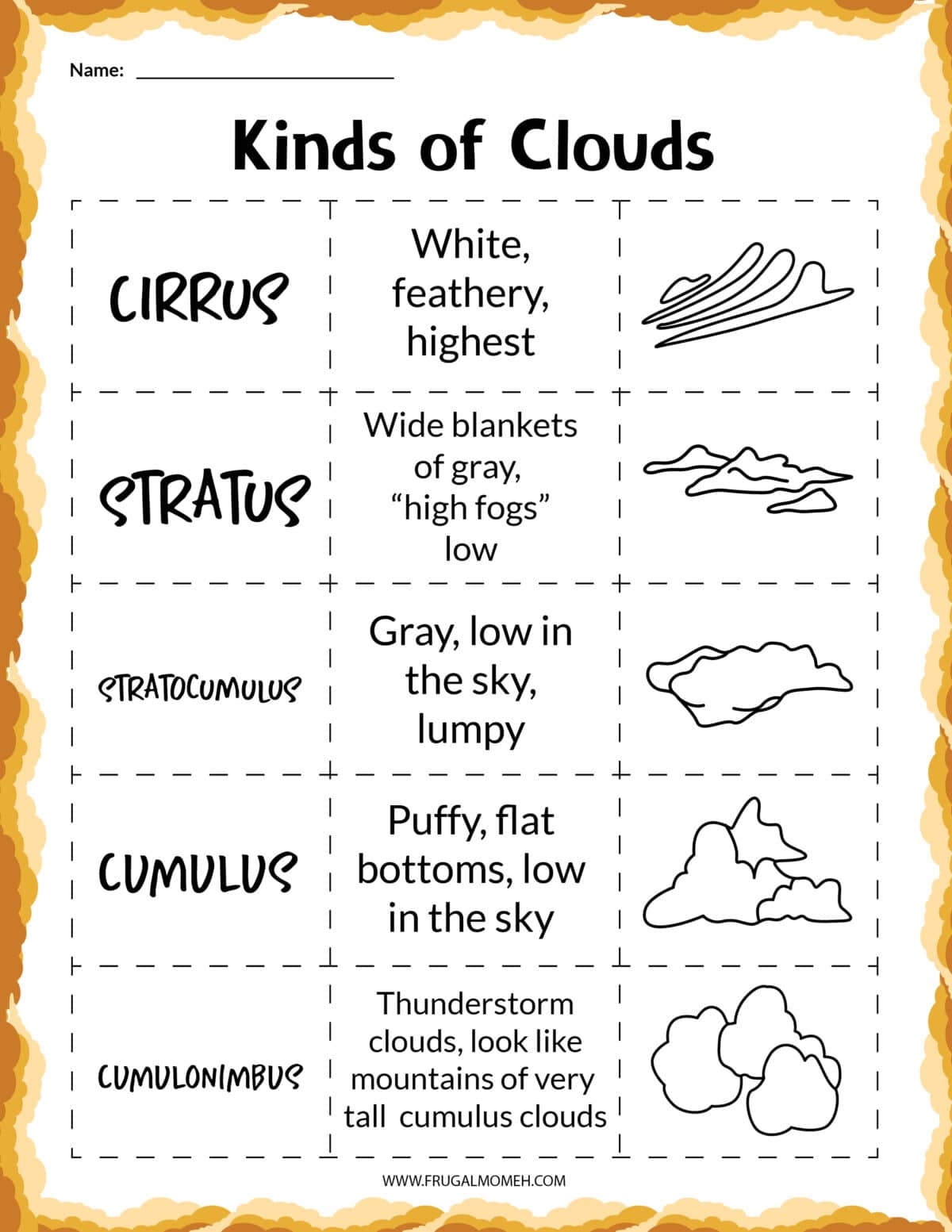 Free Printable Clouds Activity Sheets Frugal Mom Eh Free Printable Clouds Activity Sheets Frugal Mom Eh