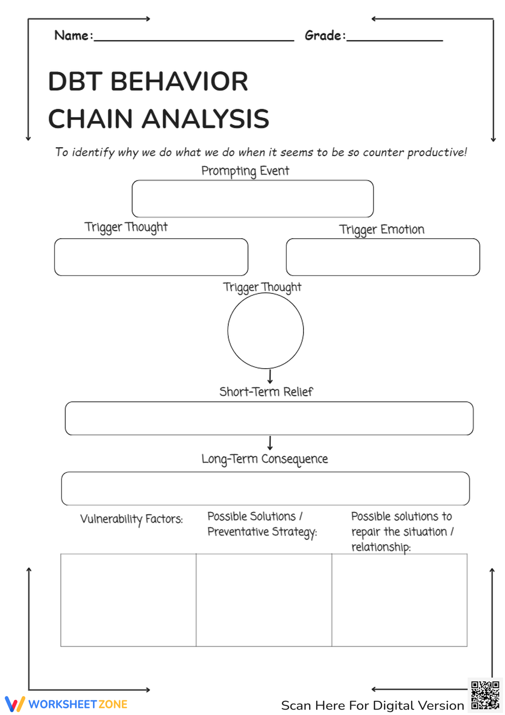 Free Printable DBT Chain Analysis Worksheets For Students Worksheets Library
