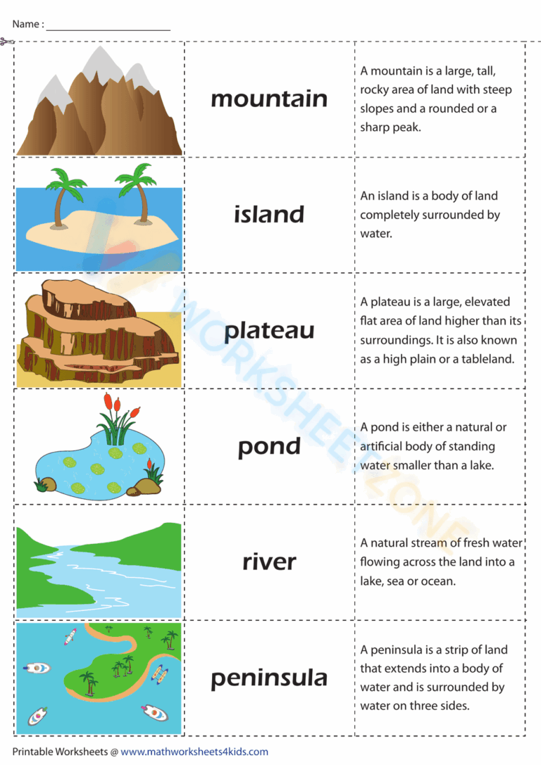 Free Printable Landforms Worksheets For Educators Worksheets Library