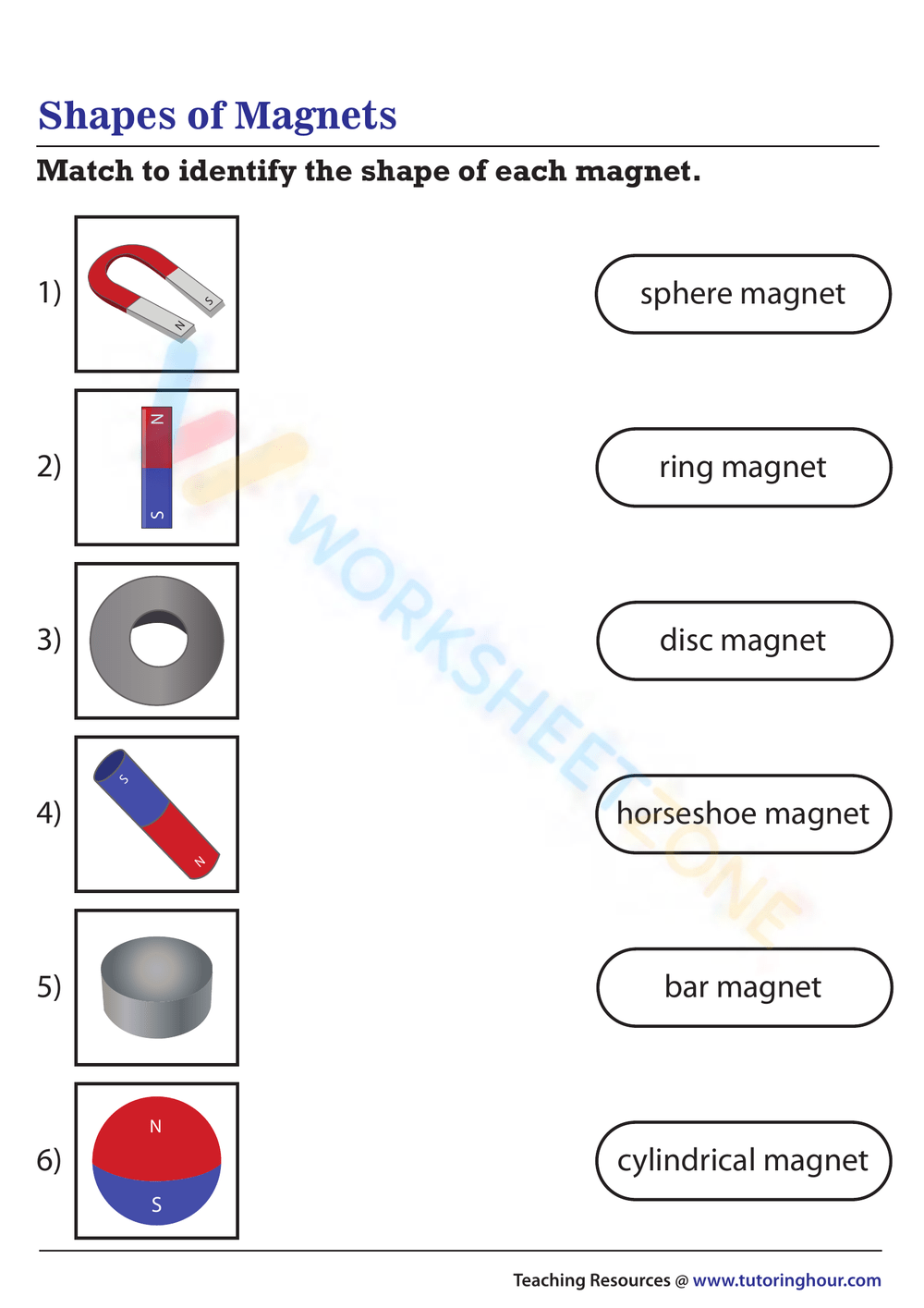 Free Magnetic Science Worksheets Printables