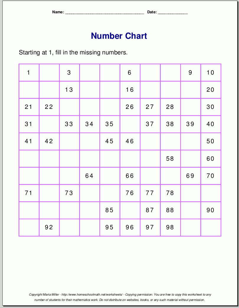 Free Printable Hundreds Chart Worksheets