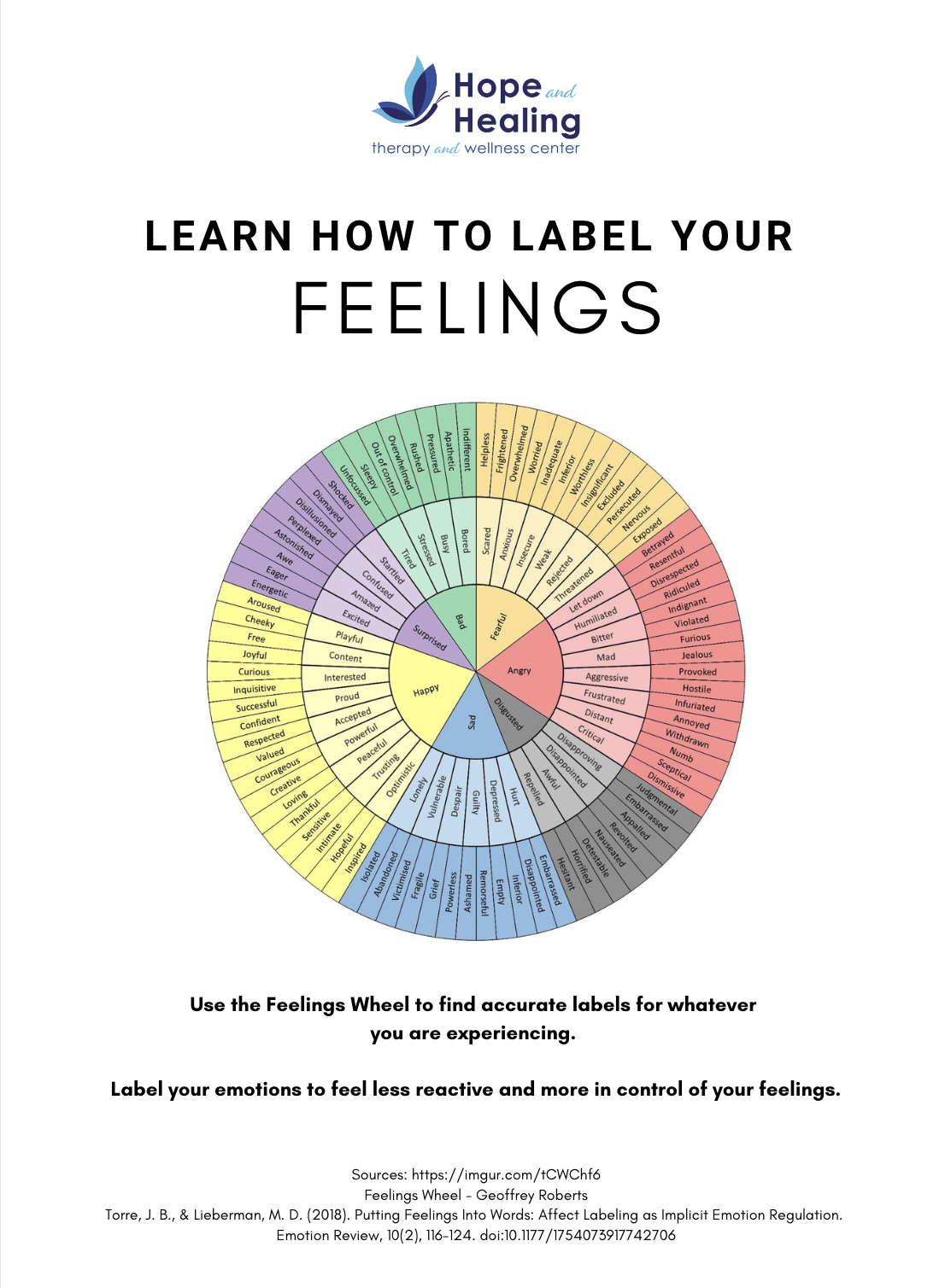 Free Printables Hope And Healing Therapy And Wellness Center